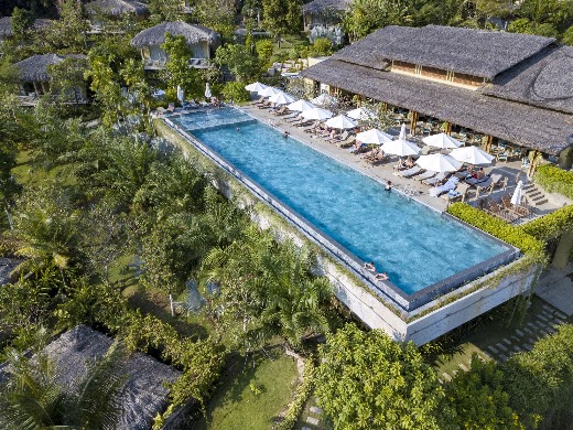 Lahana Resort & Spa Phú Quốc – Eye-bird View